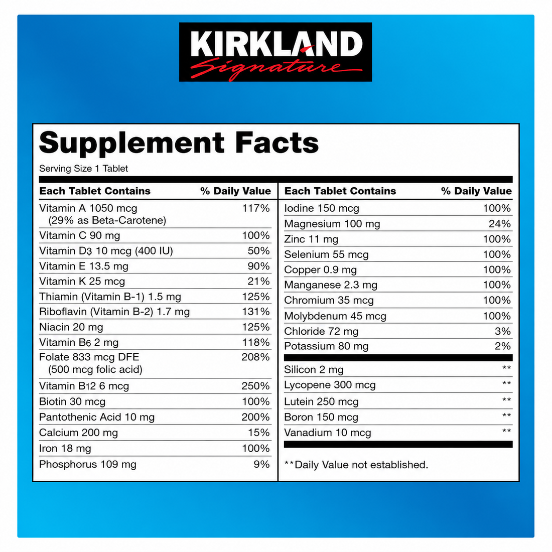 Kirkland Signature Daily Multi 500 Tablets, essential multivitamin with calcium and vitamin D for bone support.