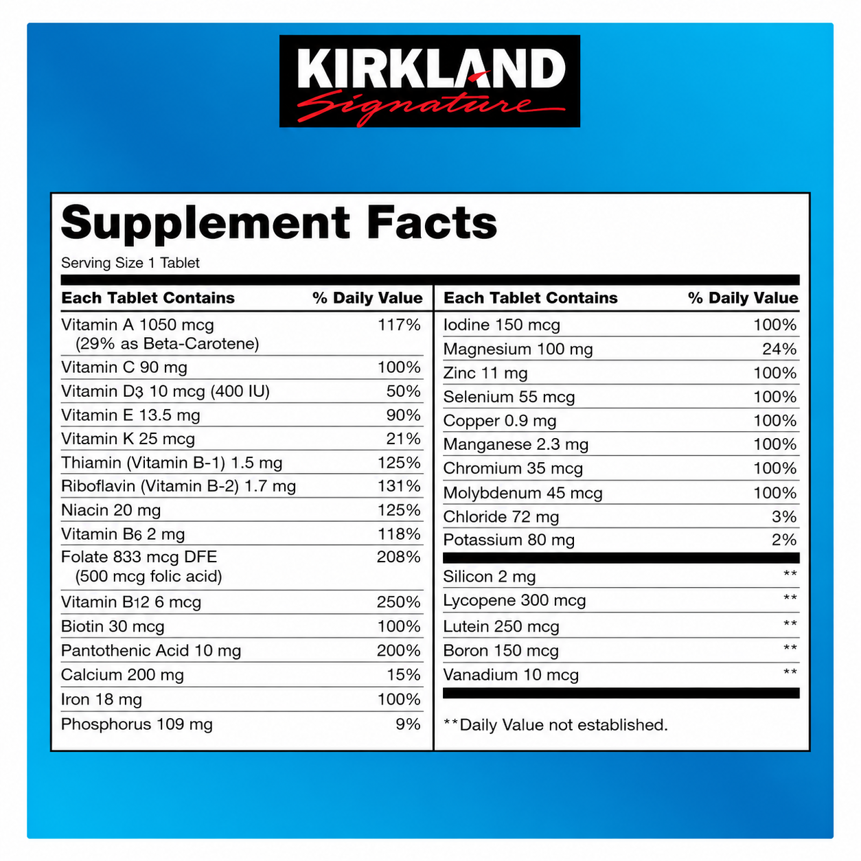 Kirkland Signature Daily Multi Supplement Facts showing essential vitamins and minerals for optimal health.