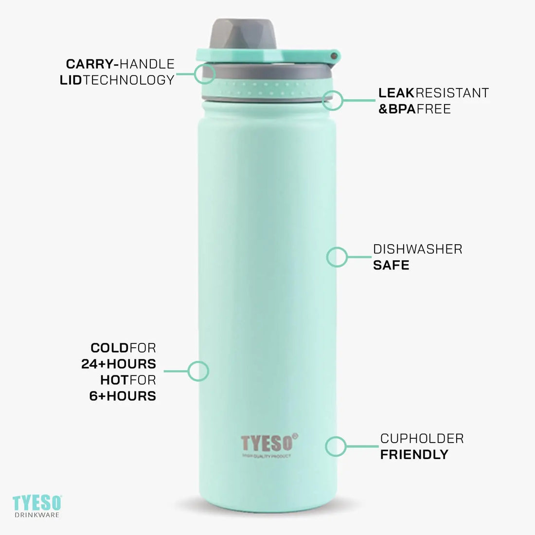 Stainless Steel Thermos Bottle – Vacuum Insulated Travel Water Cup