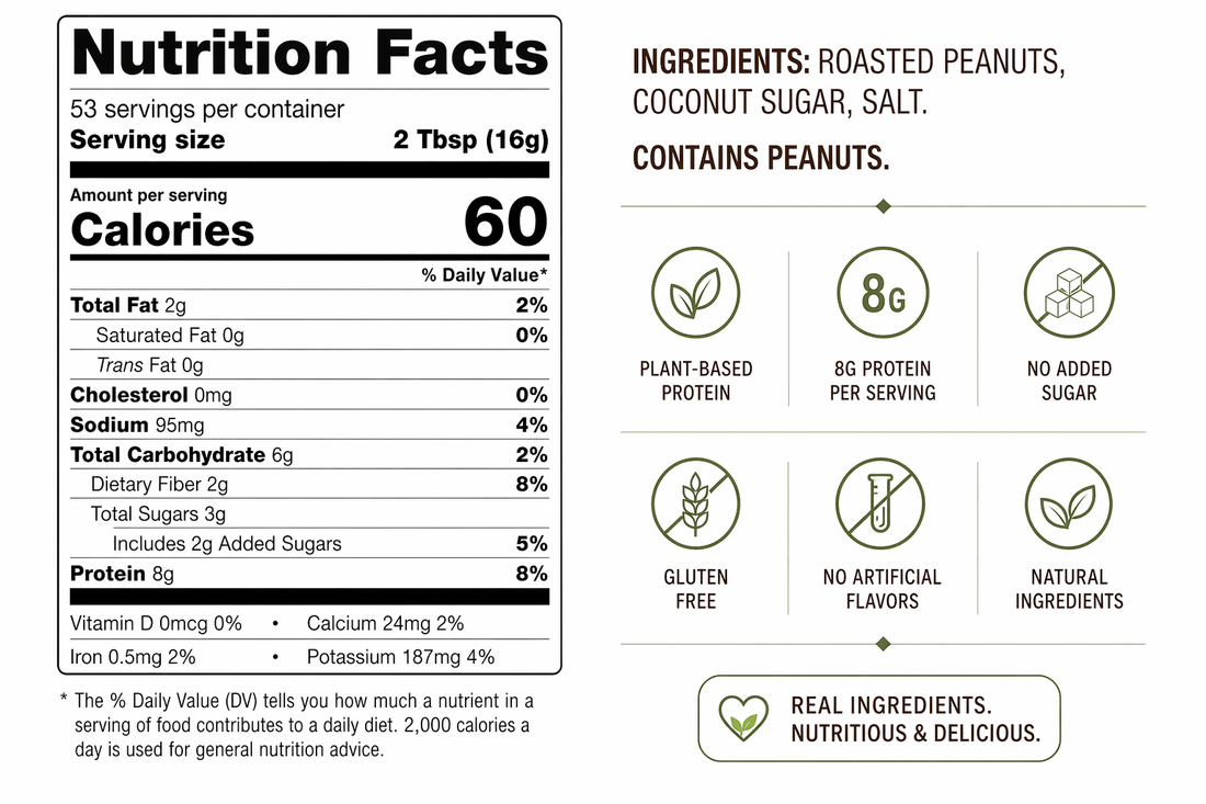 PBfit Peanut Butter Powder 30oz jar, high protein peanut butter powder with 8g protein, 60 calories, gluten-free.