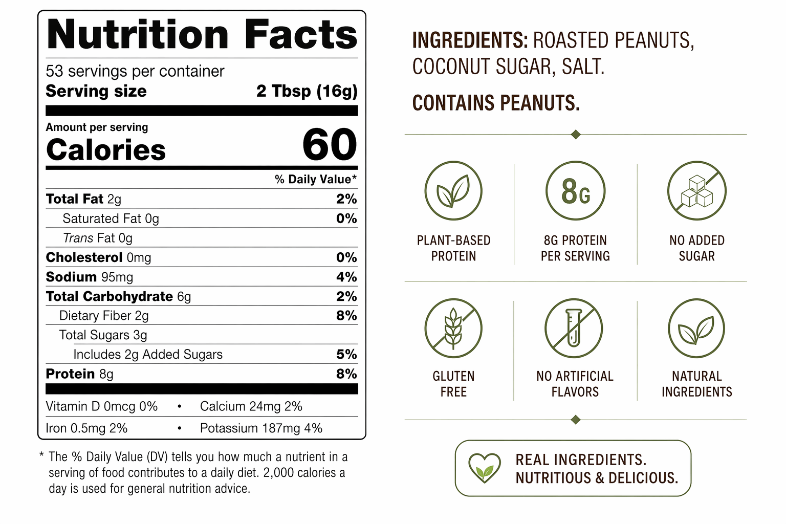 Nutrition facts for PBfit Peanut Butter Powder highlighting high protein peanut butter powder benefits.
